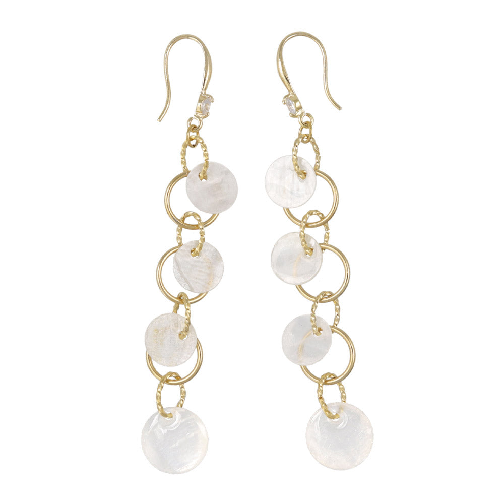 Shell Circle Link Earrings
