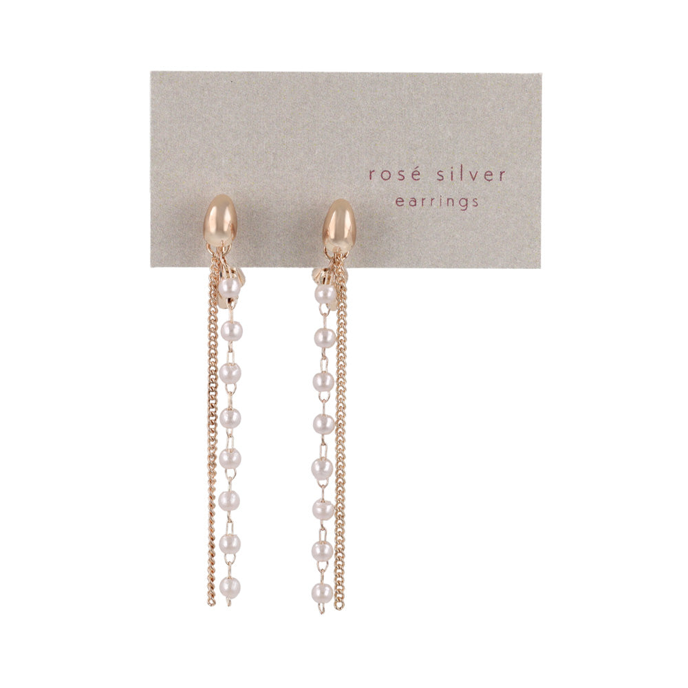 Rose Silver Double Threader Clip Ons