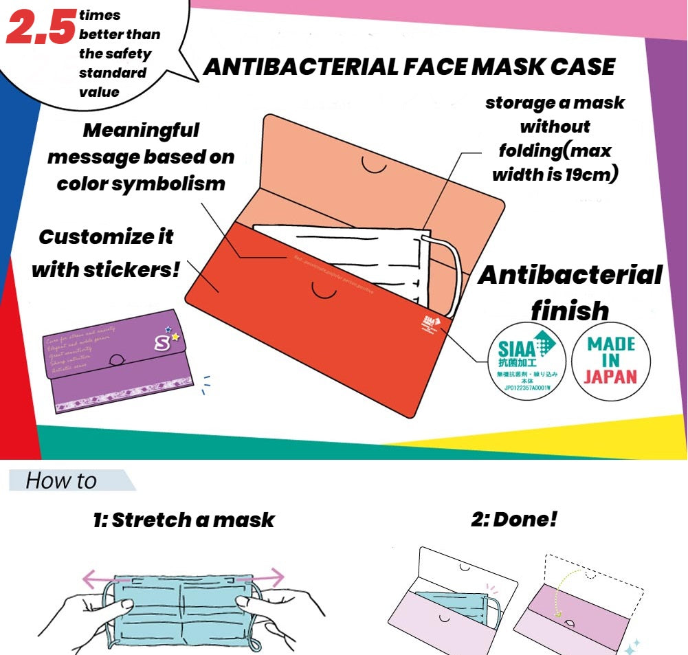 Antibacterial Wide Face Mask Case Blue